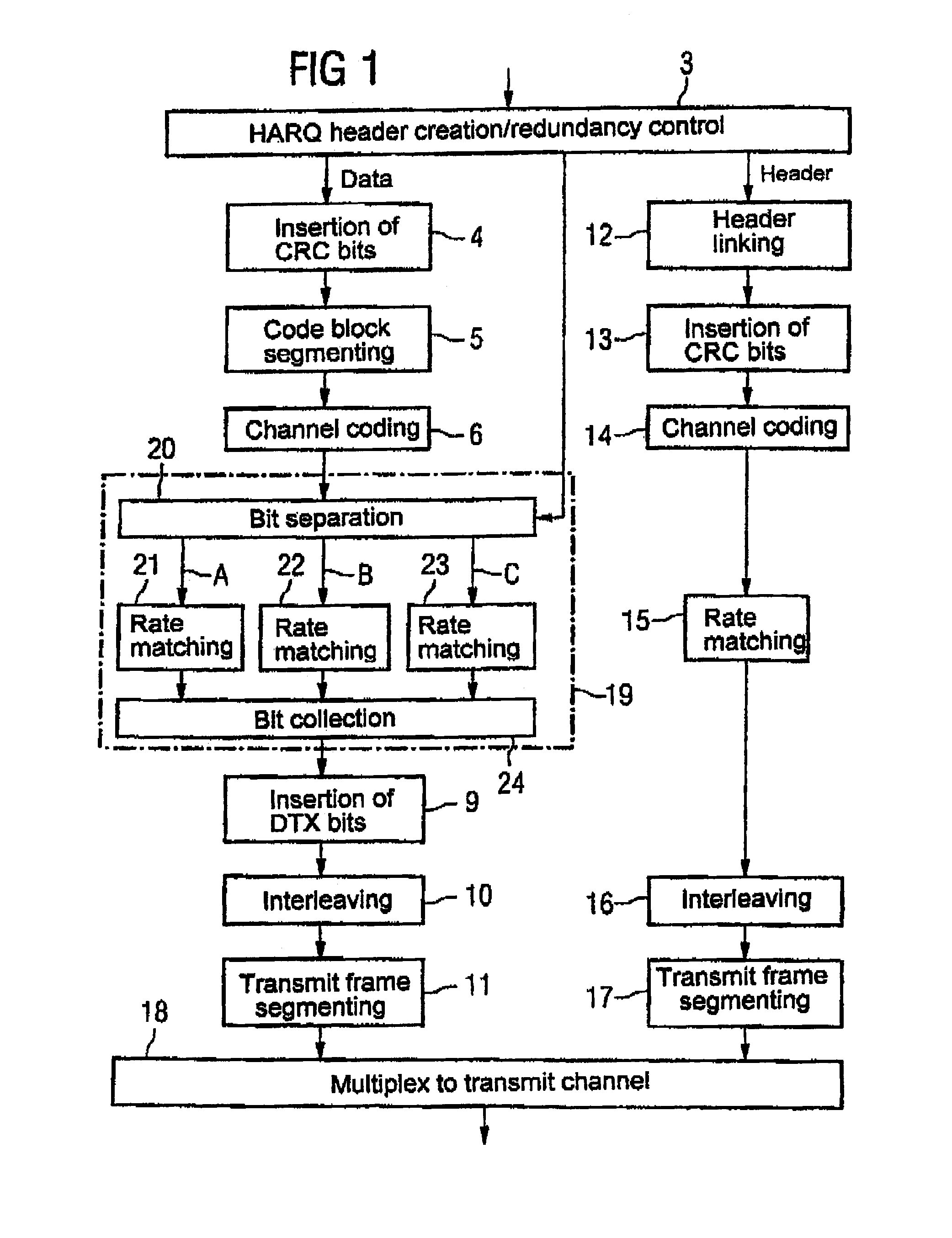 Method and device for transmitting data according to a hybrid ARQ method