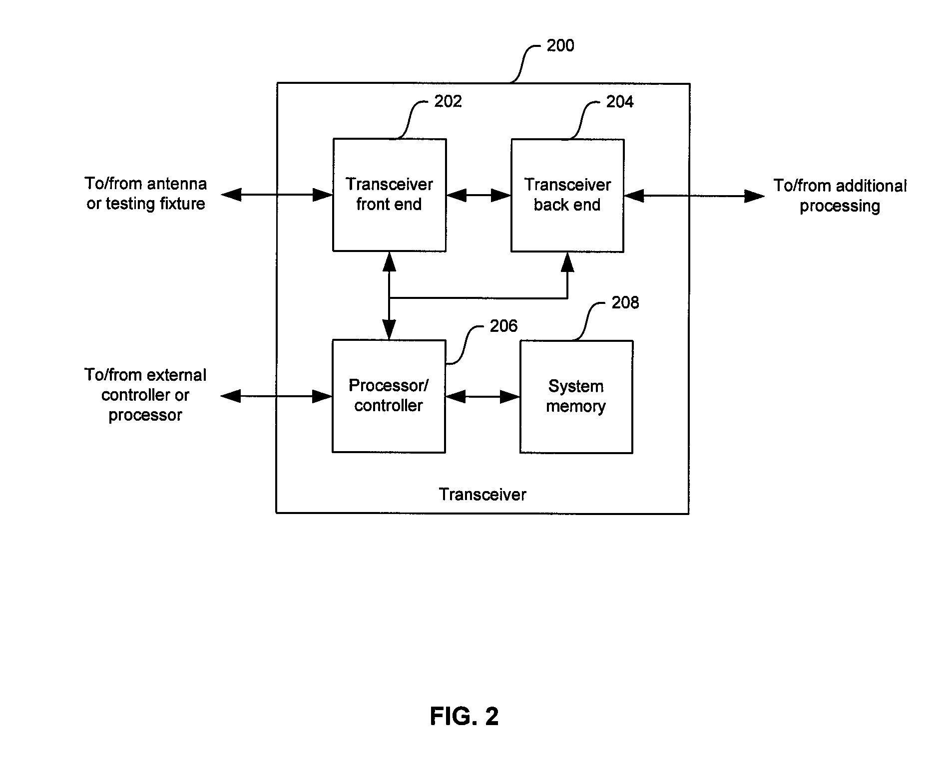 Method and system for a second order input intercept point (IIP2) correction