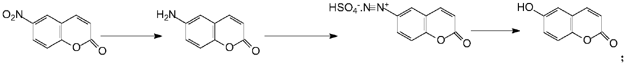 The preparation method of 6-hydroxycoumarin