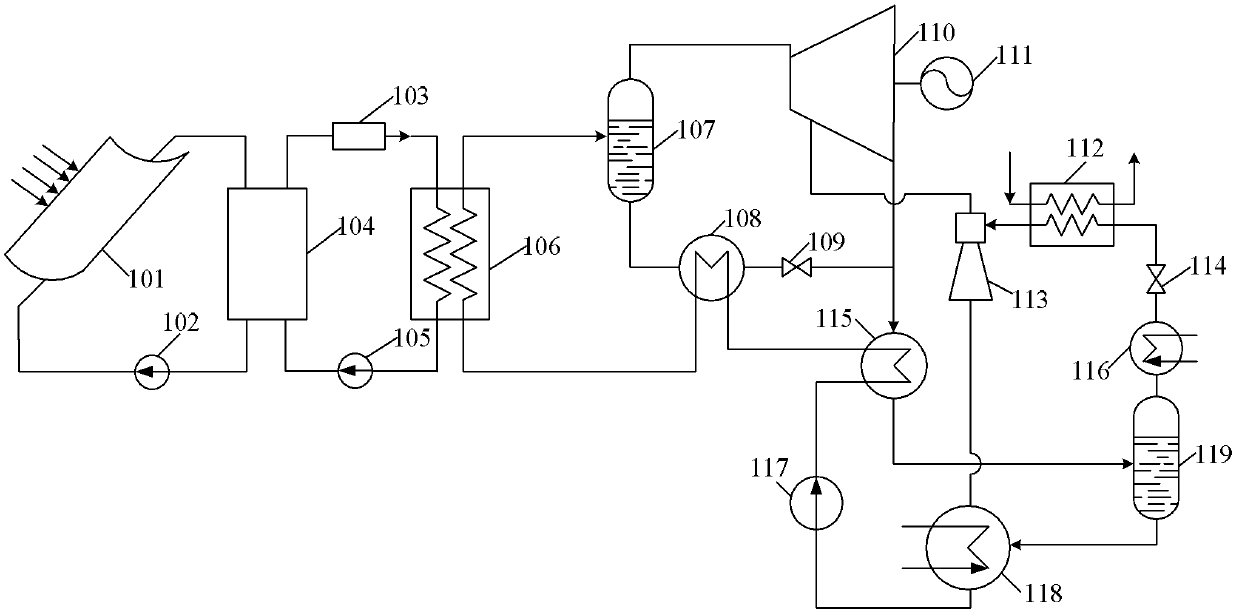 Solar energy system combined cooling and electricity based on ammonia water mixed refrigerant