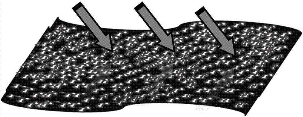 Preparation method of multilayer titanium-nickel alloy filter film