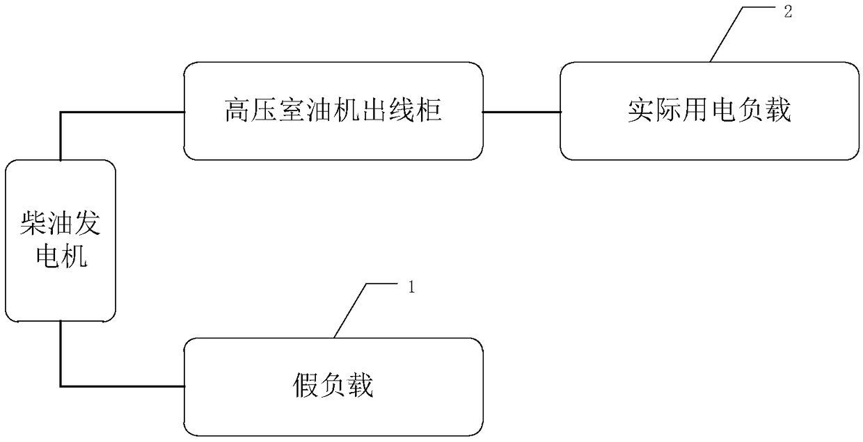 Energy feedback system applied to power generator and power generation system