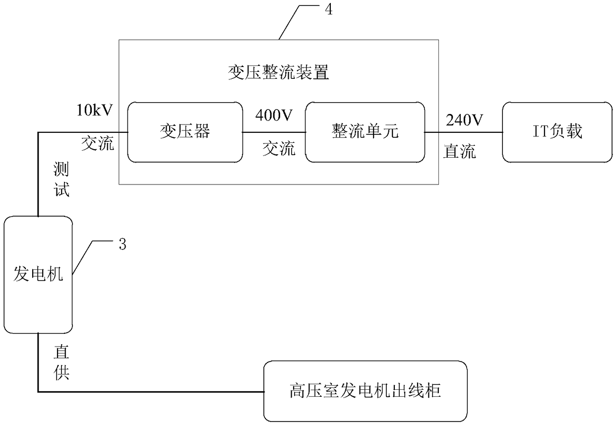 Energy feedback system applied to power generator and power generation system