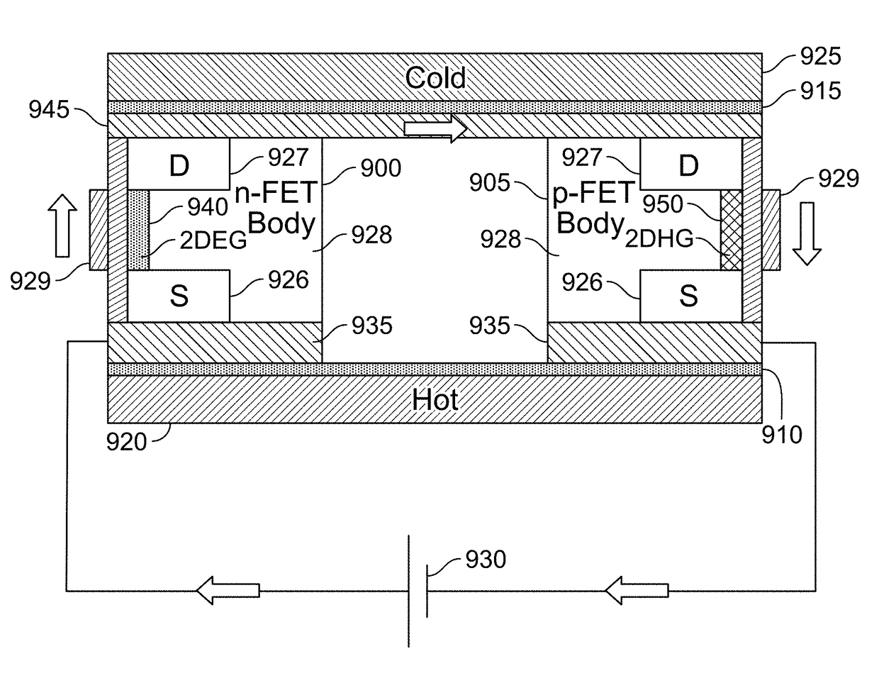 Method and apparatus of enhanced thermoelectric cooling and power conversion