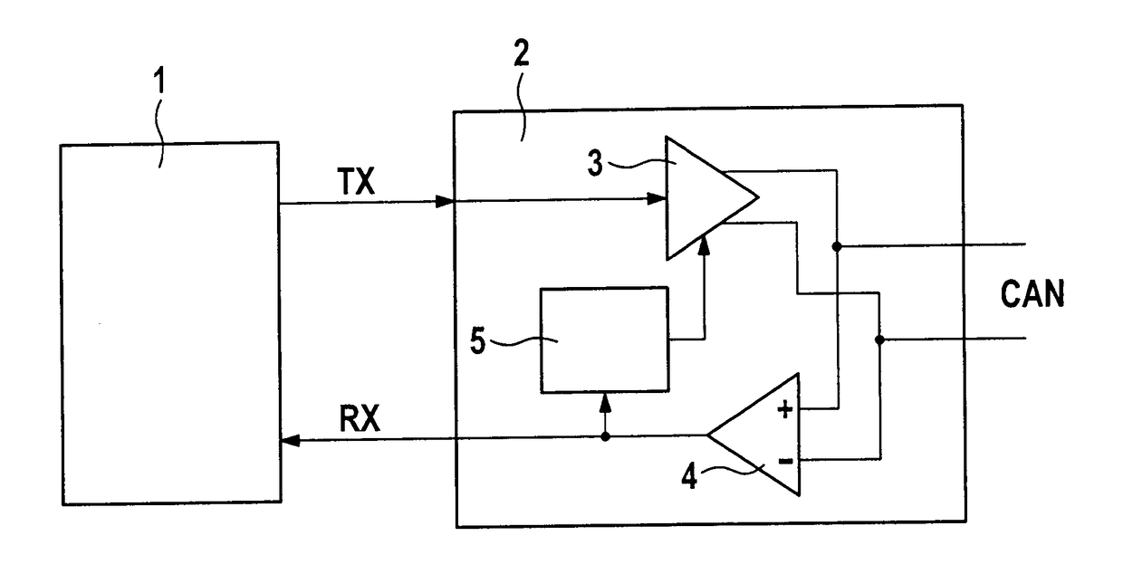 Method for transmitting messages in a data bus system, transceiver and electronic control unit for a motor vehicle