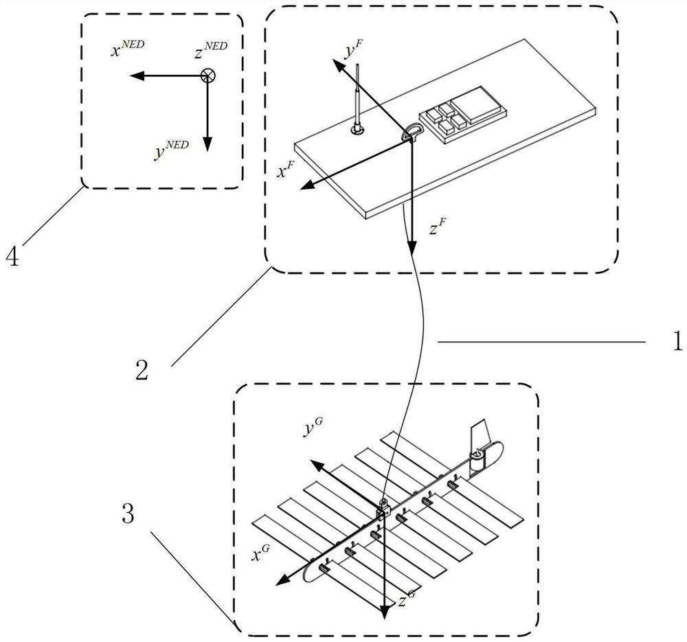 A motion prediction method for wave glider with flexible connections