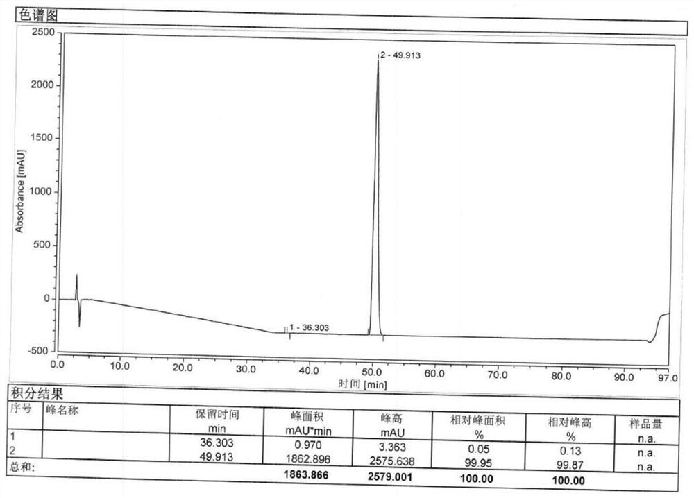 A kind of preparation method of purification and stable crystal form of bedaquiline