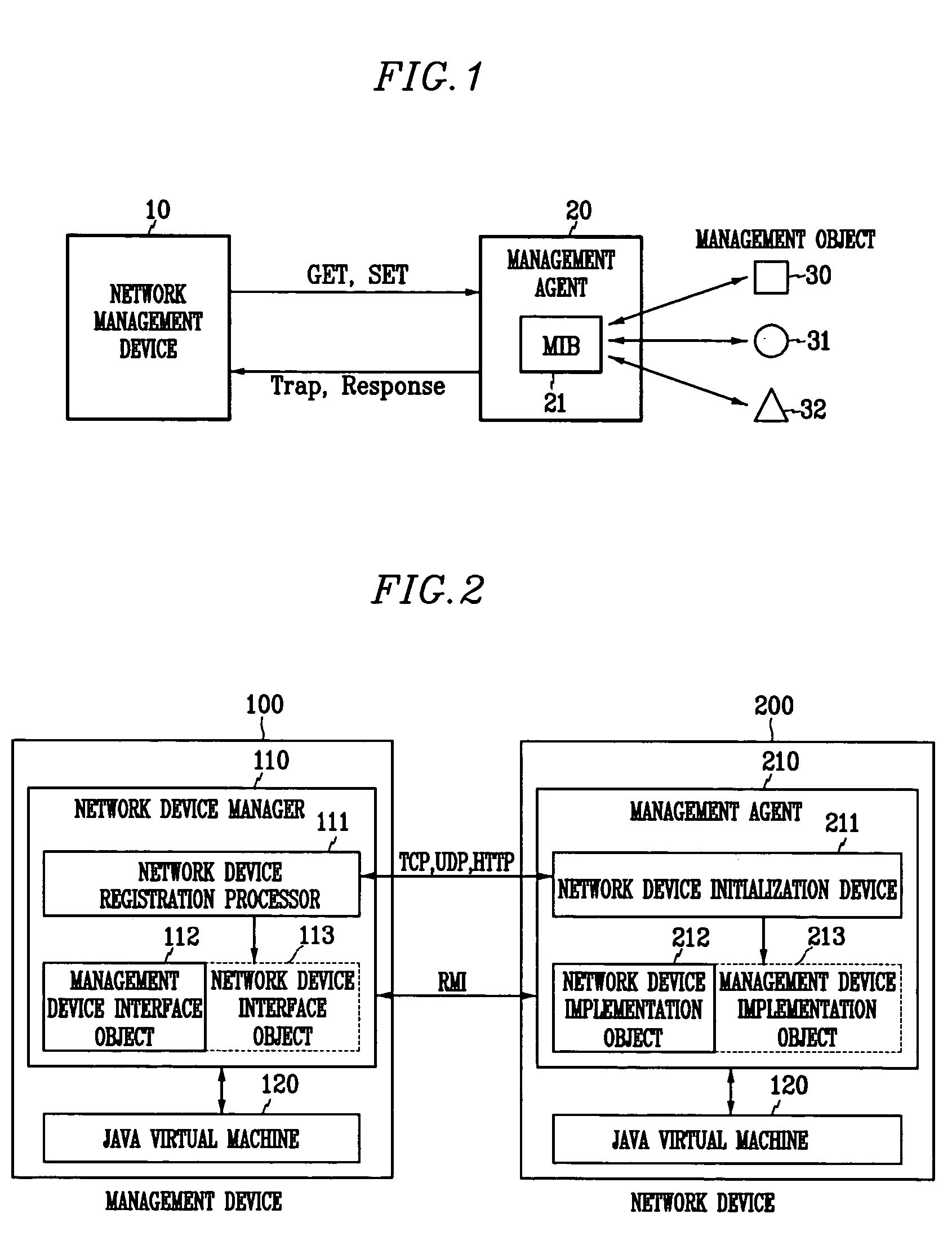 Apparatus and method for managing network device by updating remote service object dynamically