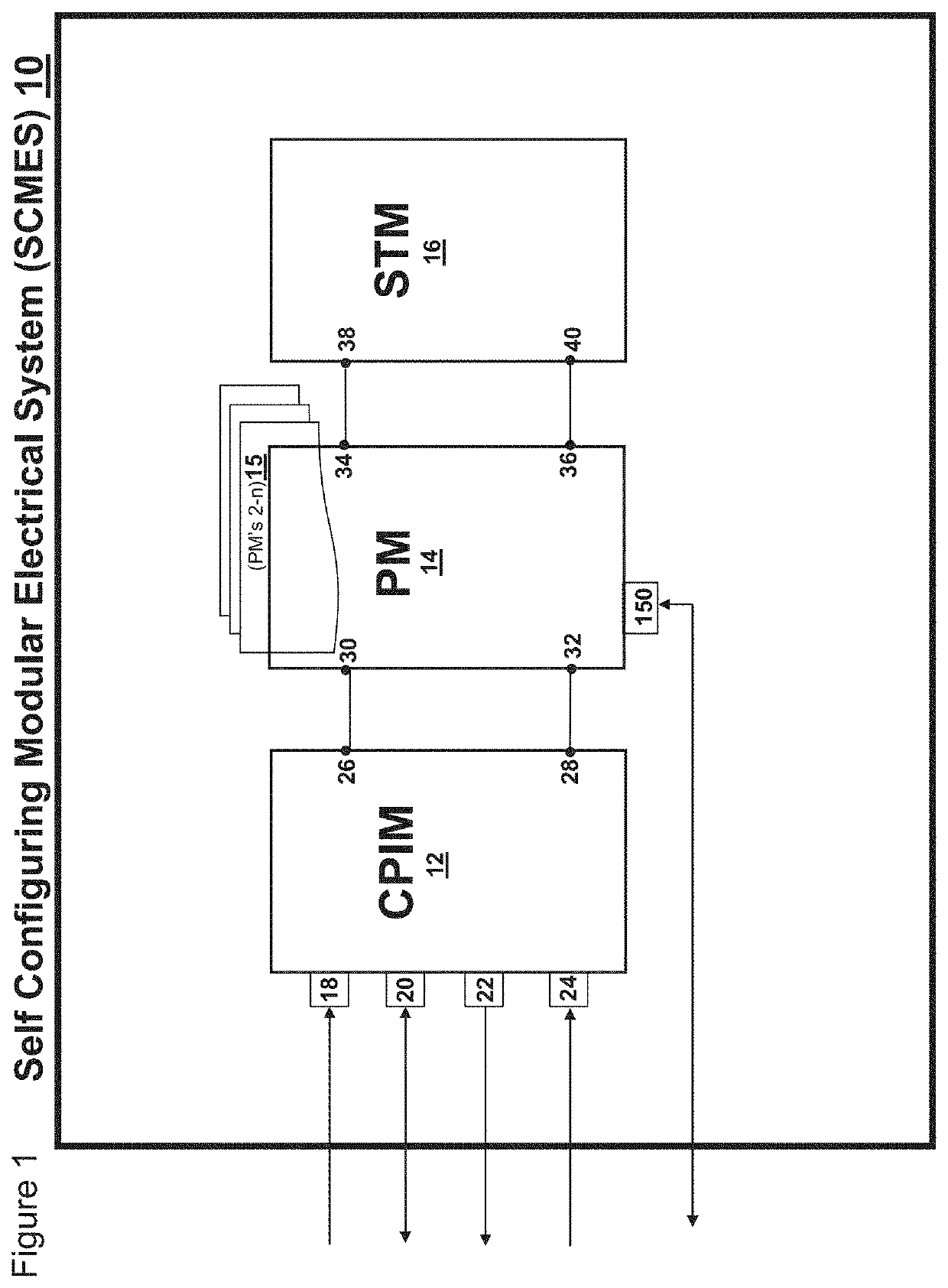 Self configuring modular electrical system