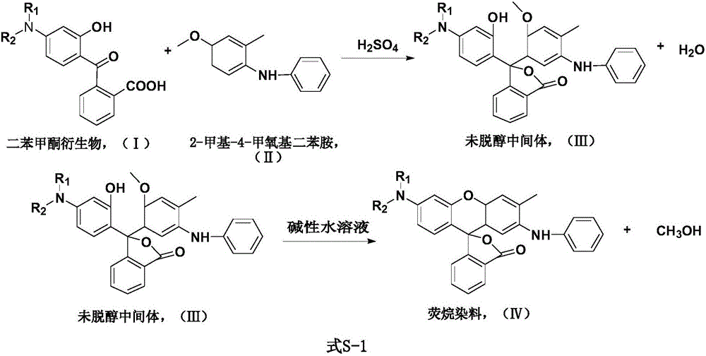 Method for preparing black fluorane thermopressure-sensitive dye by one-step method