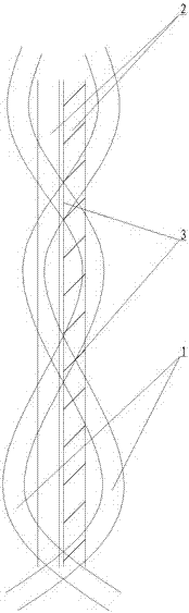 A kind of manufacturing method of high-performance composite yarn