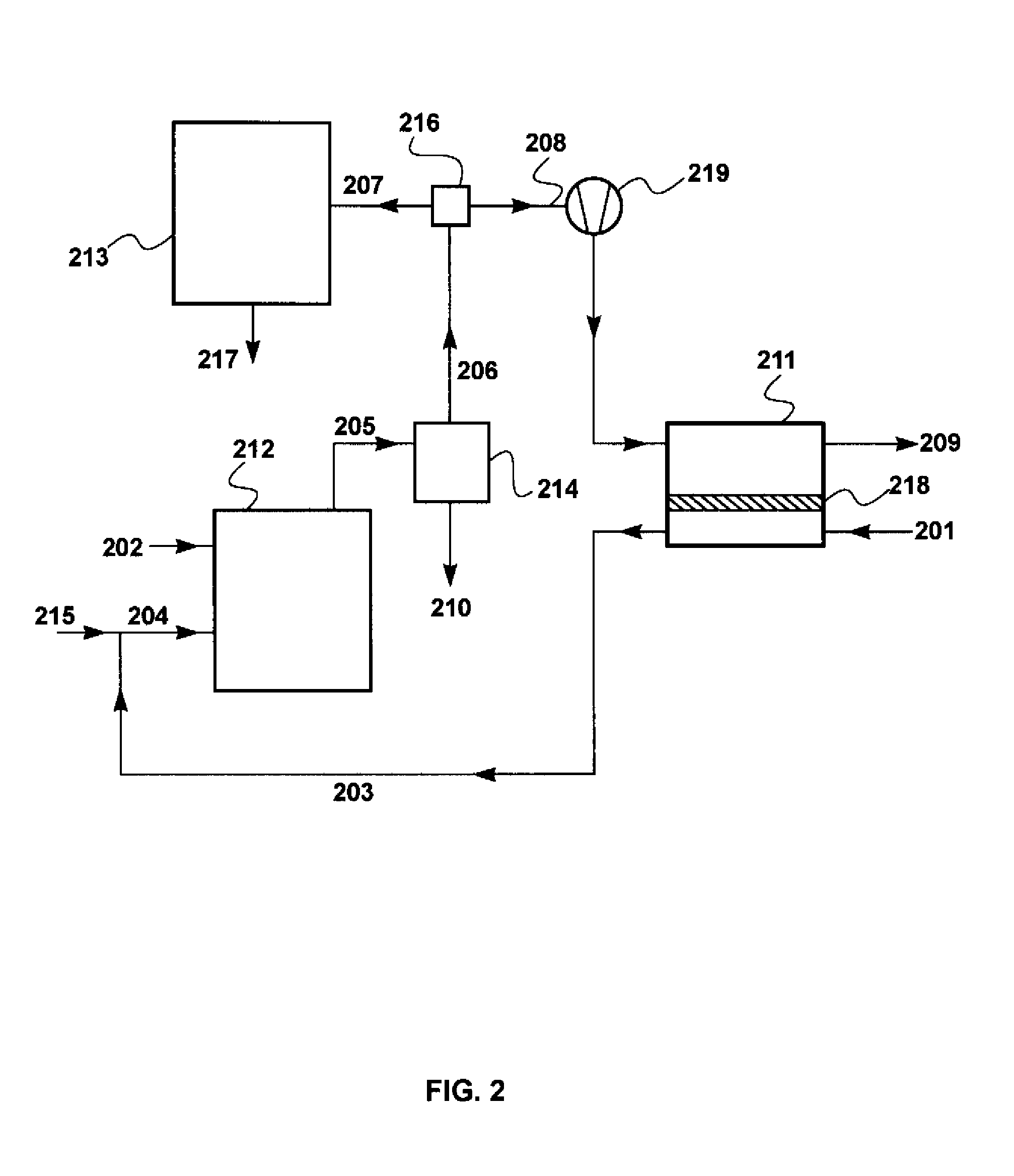 Combustion systems and power plants incorporating parallel carbon dioxide capture and sweep-based membrane separation units to remove carbon dioxide from combustion gases