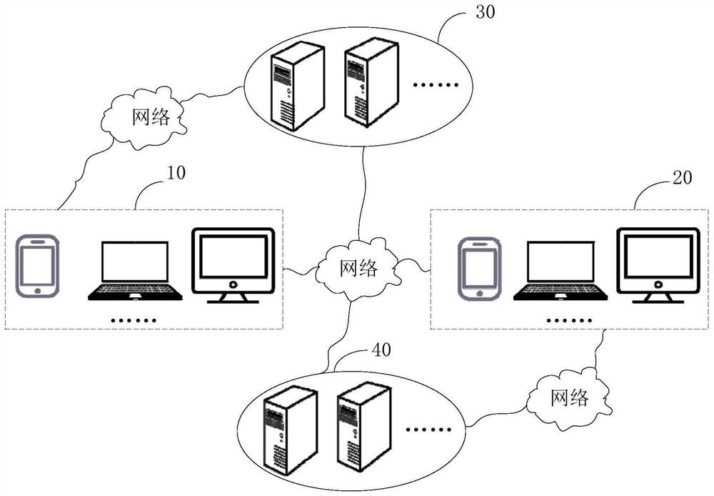 Script adaptation method, system and device and computer storage medium