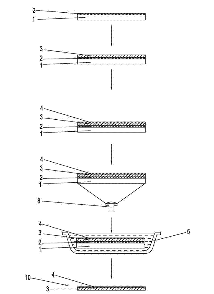 Method for manufacturing flexible display substrate