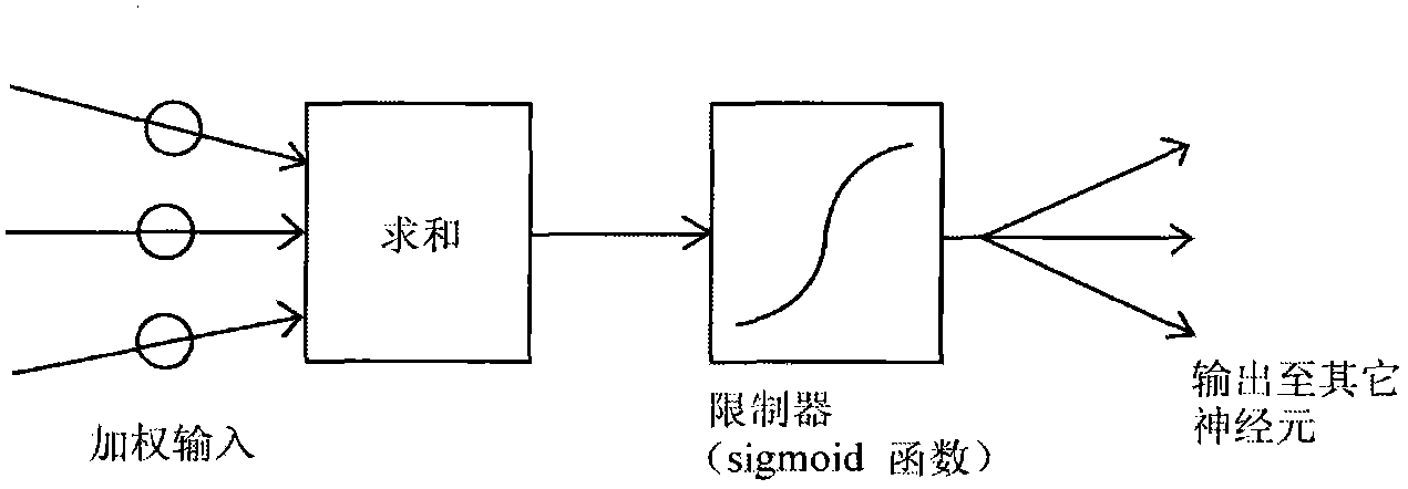 Low birth weight risk prediction system and method for constructing low birth weight risk prediction system