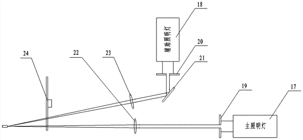 A method and device for image enhancement of electronic endoscope