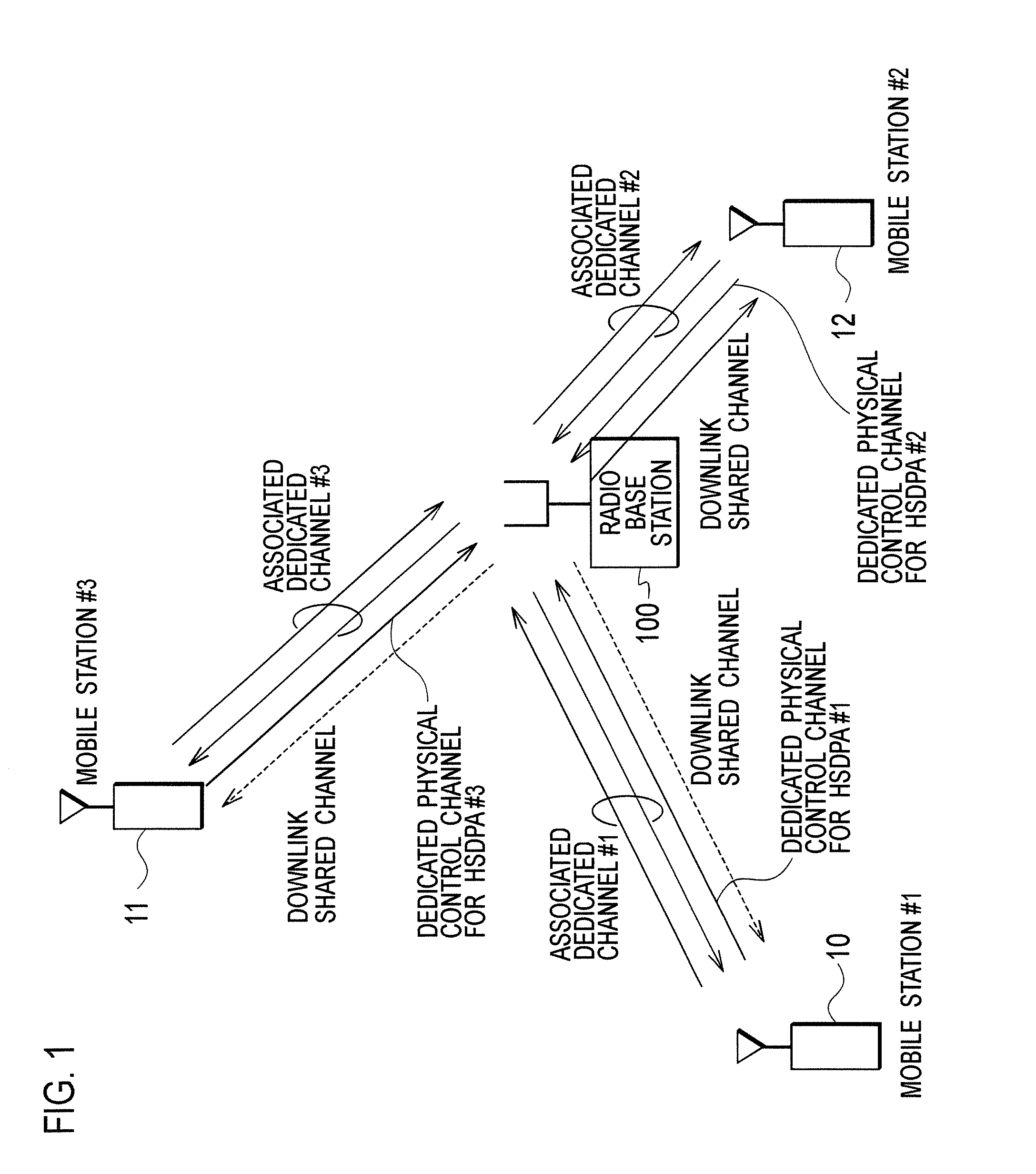 Packet Transmission Control Device and Packet Transmission Control Method
