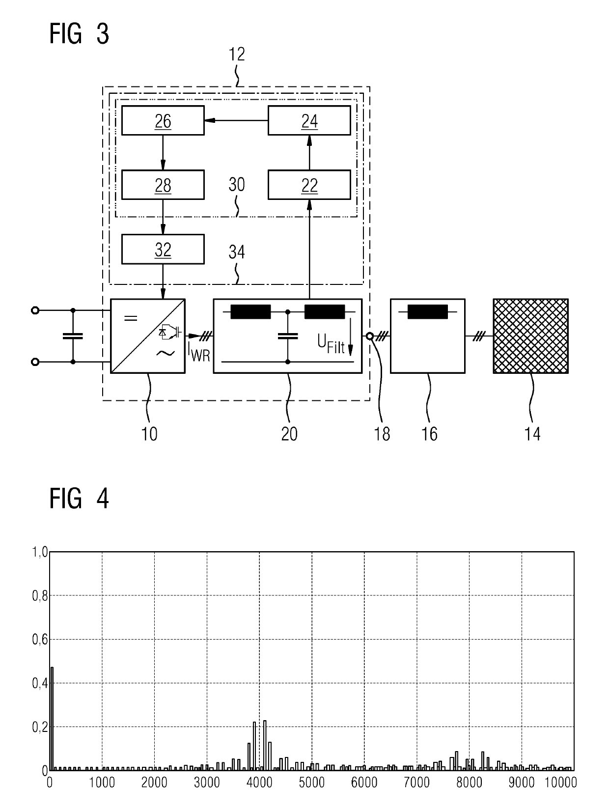 Method for operating an inverter system and inverter system working according to said method