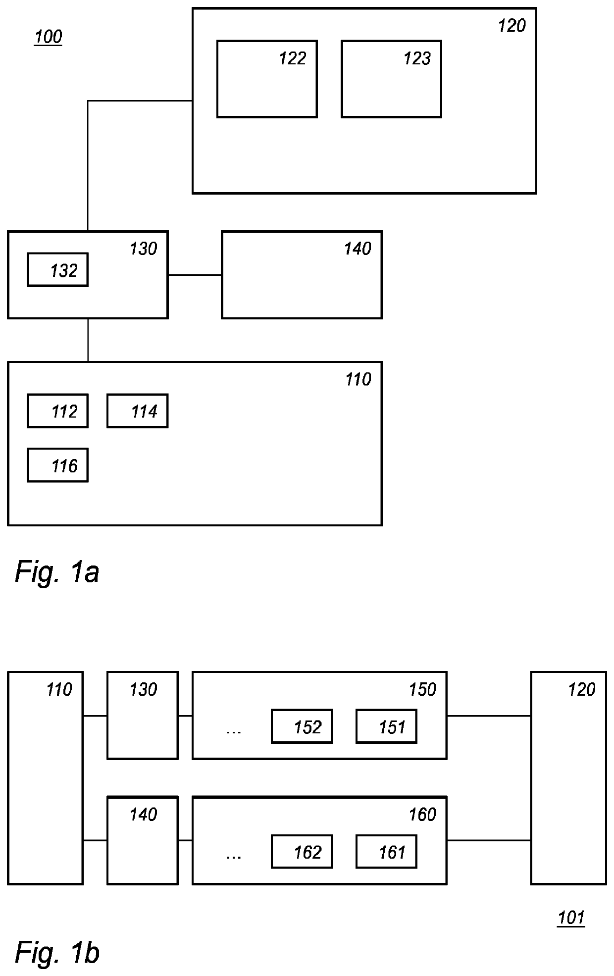 Calculating device and method