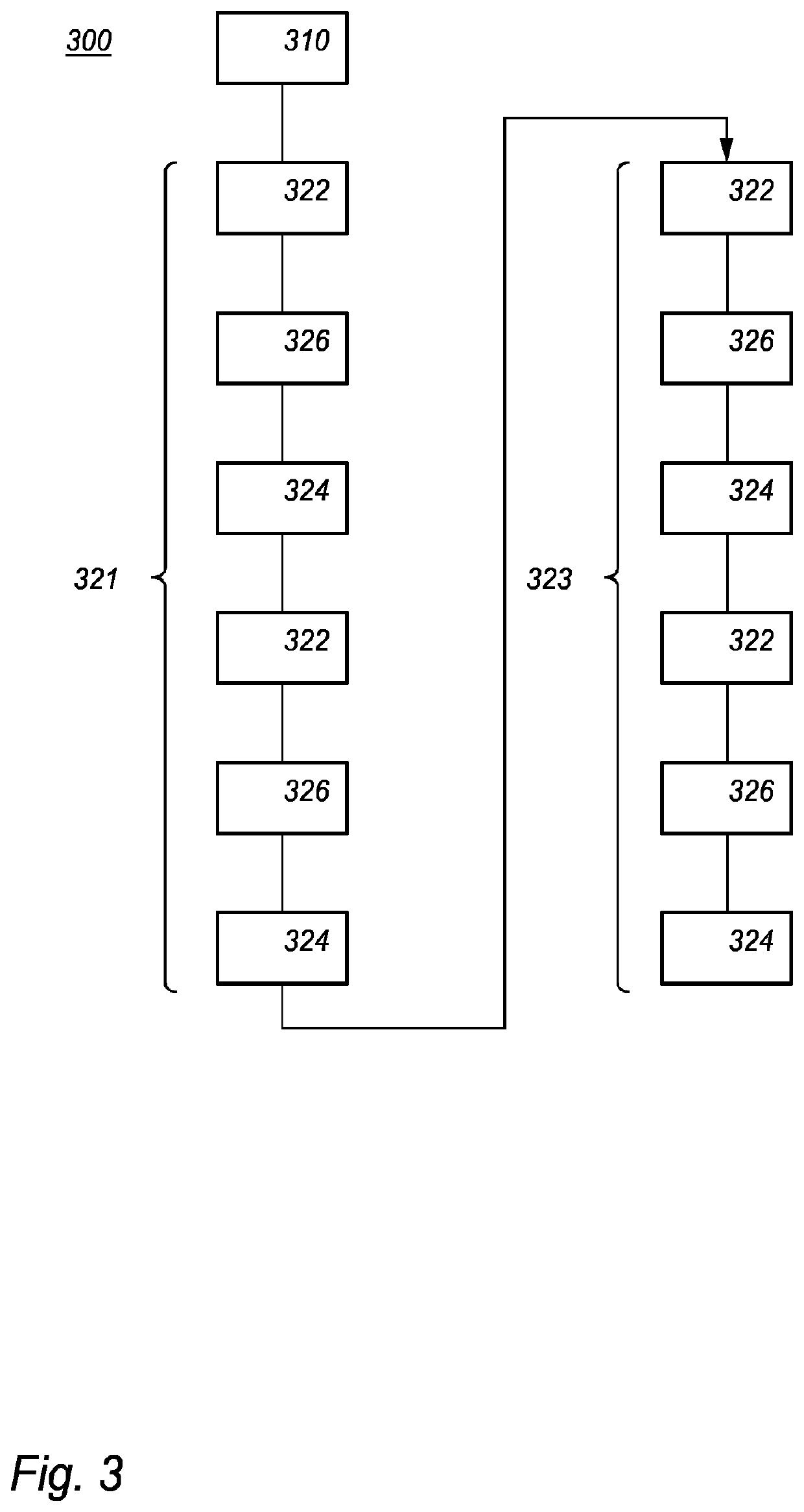 Calculating device and method