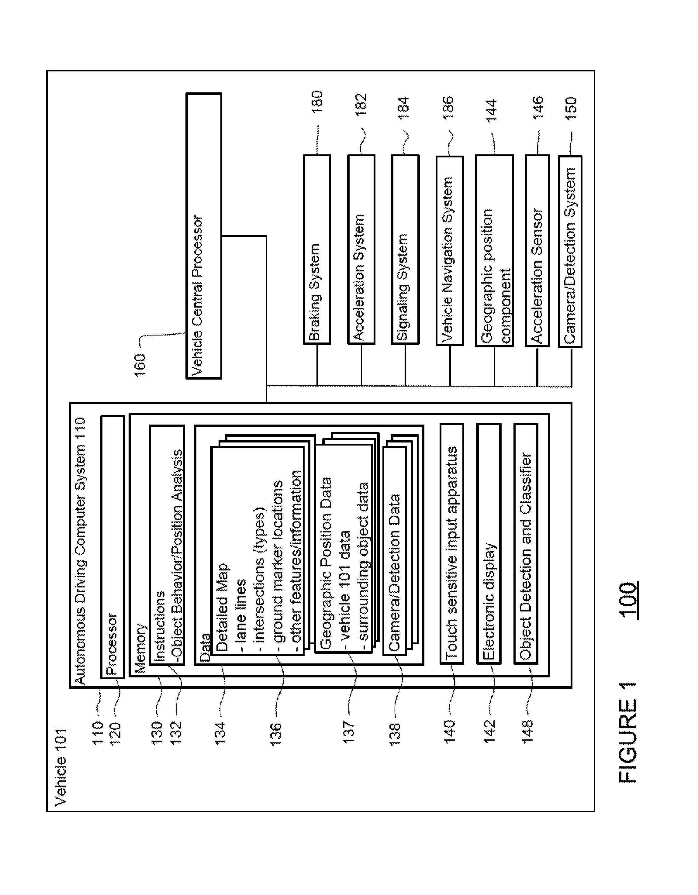 System and method for determining position and distance of objects using road fiducials