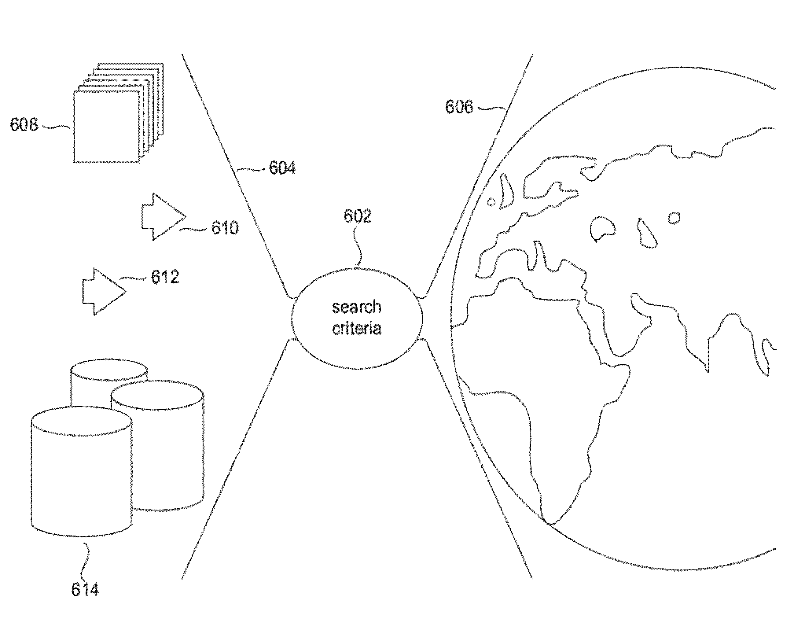 Method and System for Automated Search for, and Retrieval and Distribution of, Information