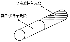 Composite filter rod containing lauraceae granules and tobacco granules as well as preparation method and application of composite filter rod