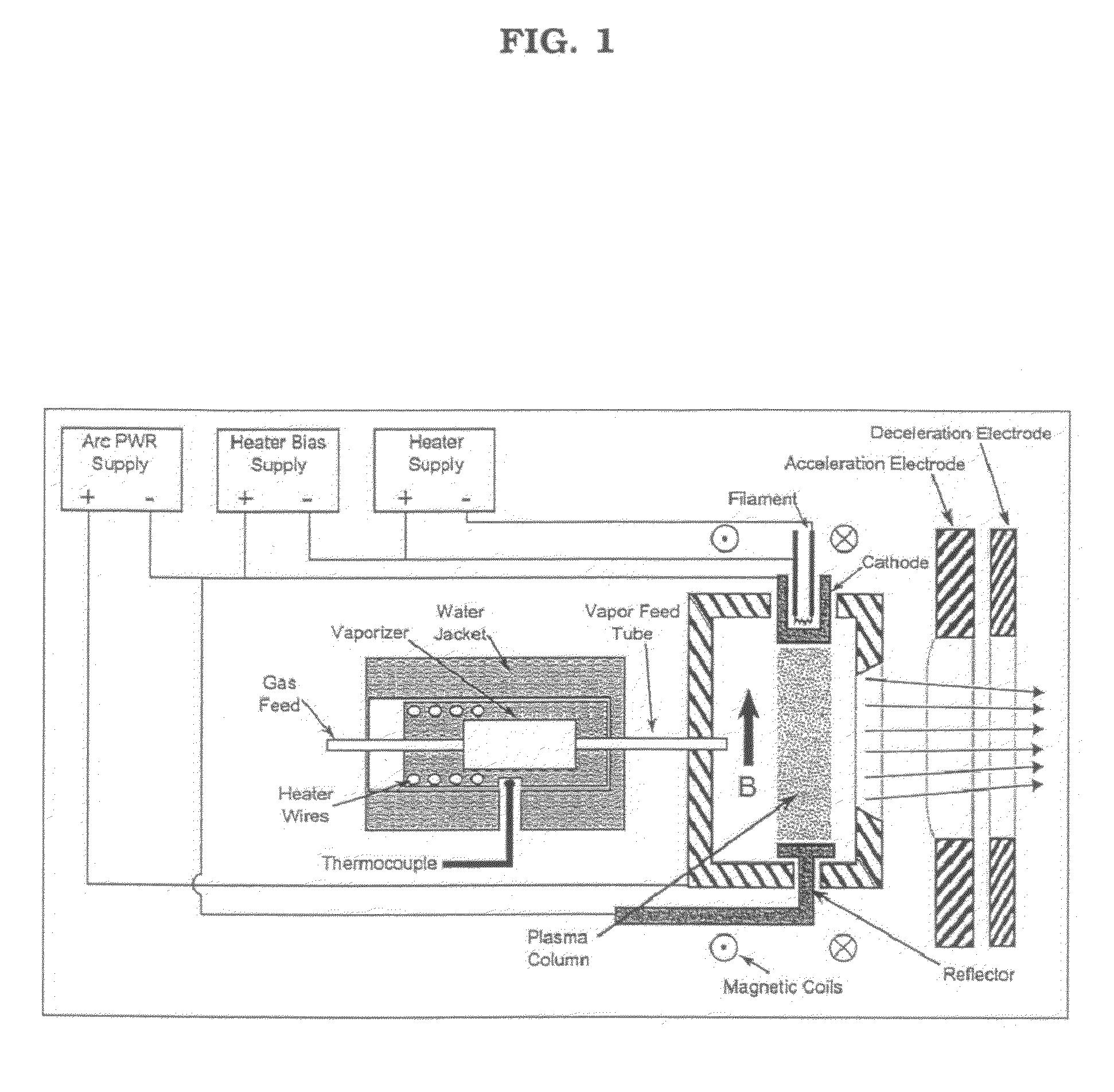 Method and apparatus for isolating the radioisotope molybdenum-99