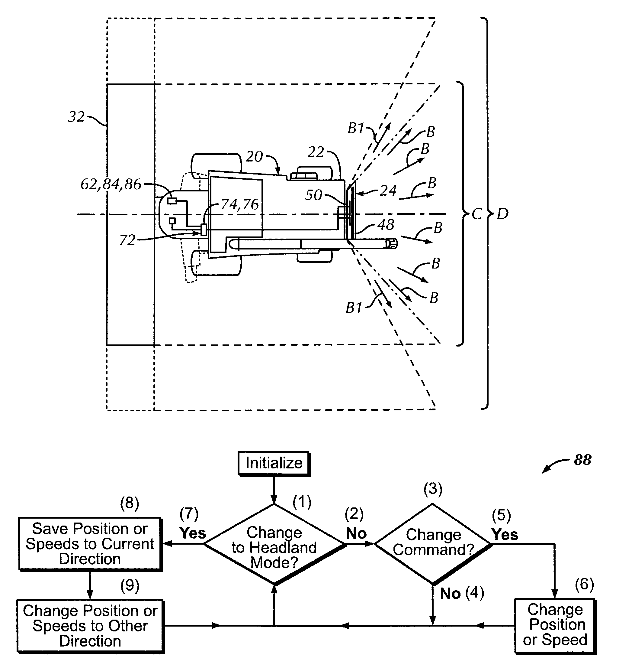 Apparatus and method for automatically controlling the settings of an adjustable crop residue spreader of an agricultural combine