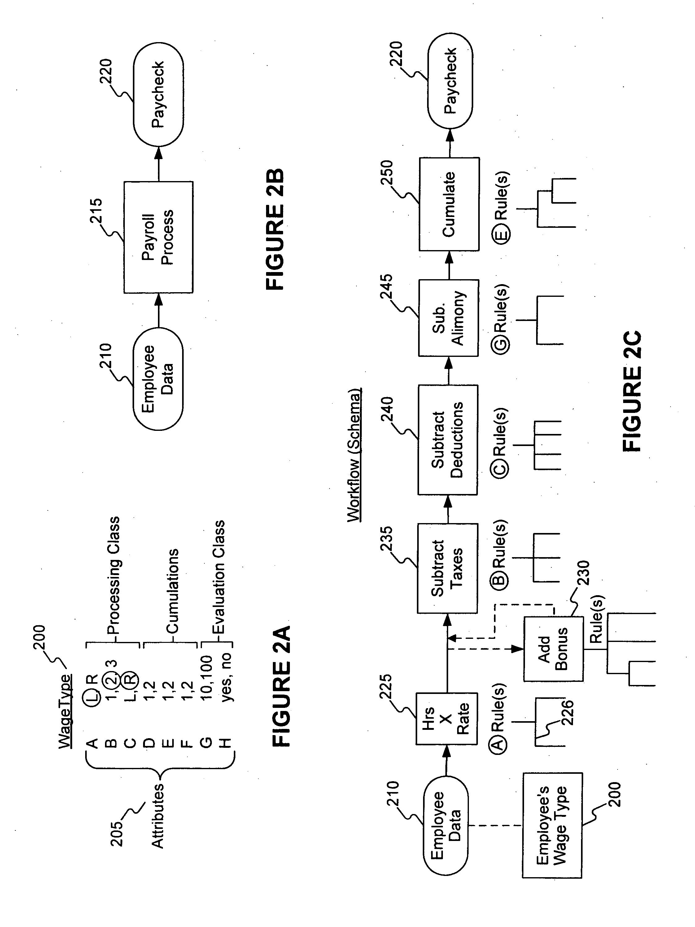 Methods and systems for incrementally exposing business application errors using an integrated display