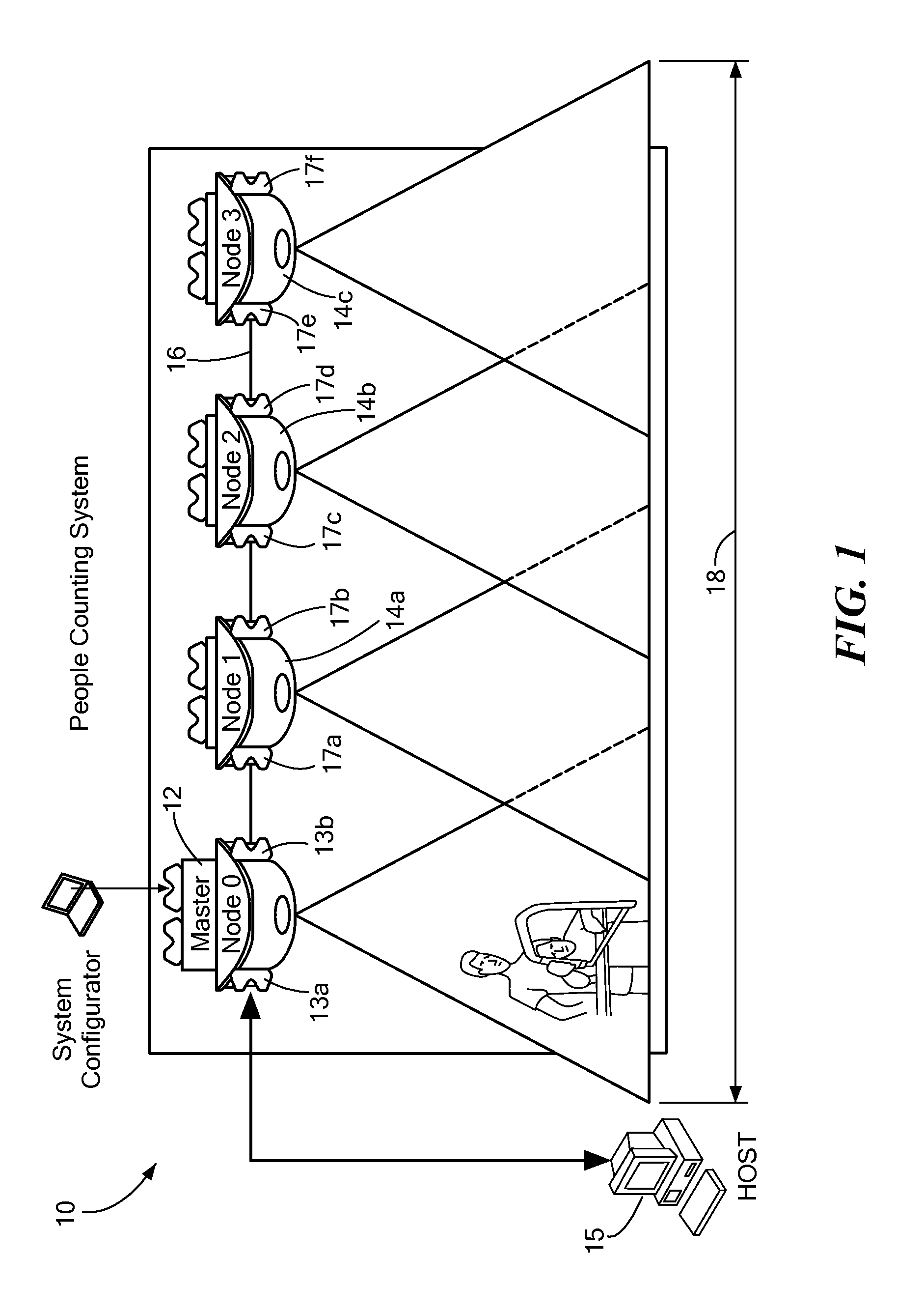 System and method for automatic configuration of master/slave devices on a network