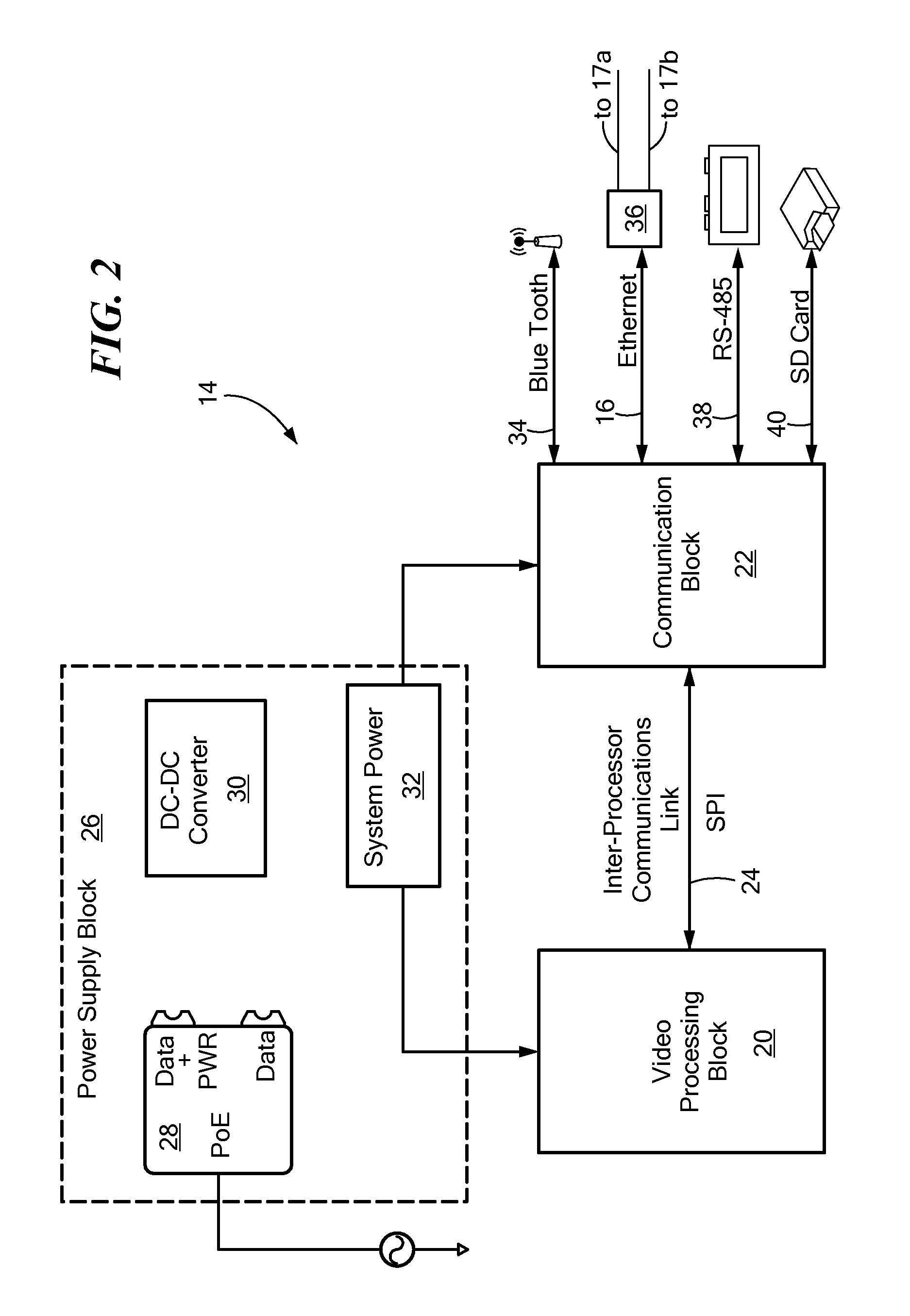System and method for automatic configuration of master/slave devices on a network