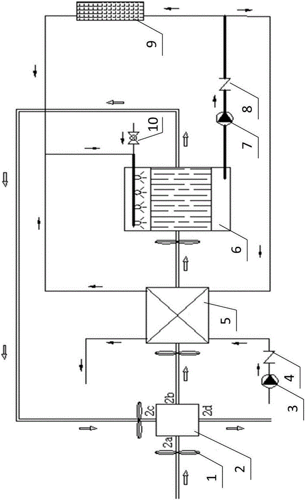 Waste water waste heat driving type dry air cooling water conditioner system and operation method thereof