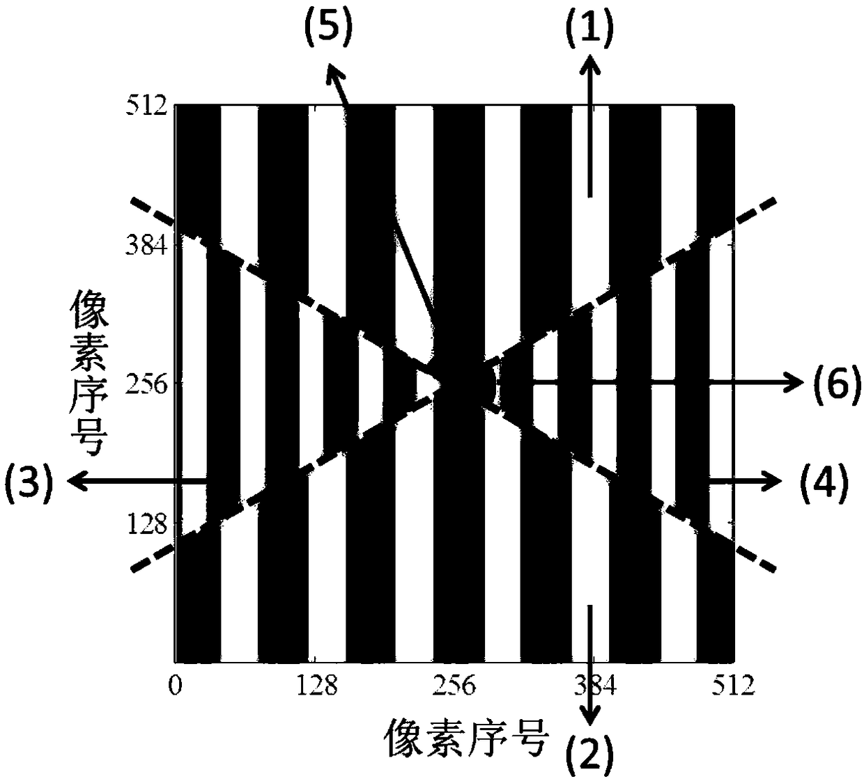 A high accuracy and stability thin beam deflection phase control algorithm based on a liquid crystal spatial light modulator