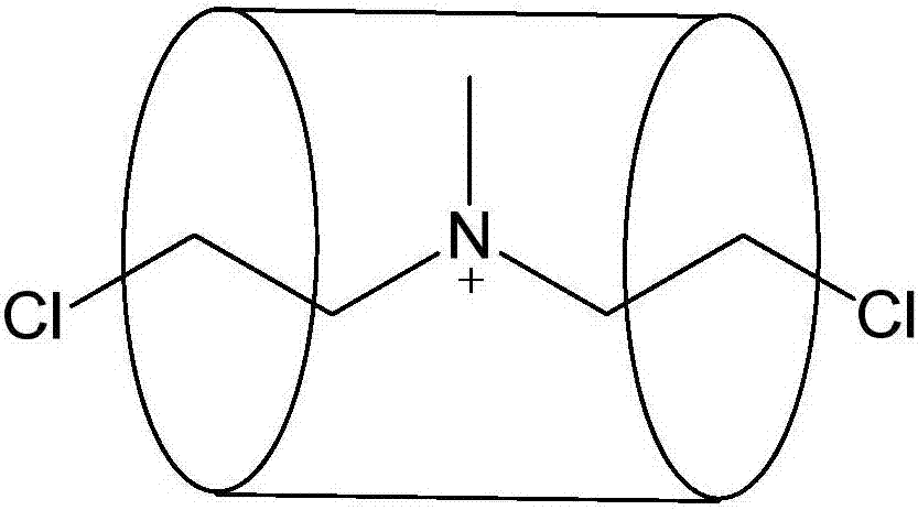 Pillararene type compound as well as preparation method, pharmaceutical composition and application thereof