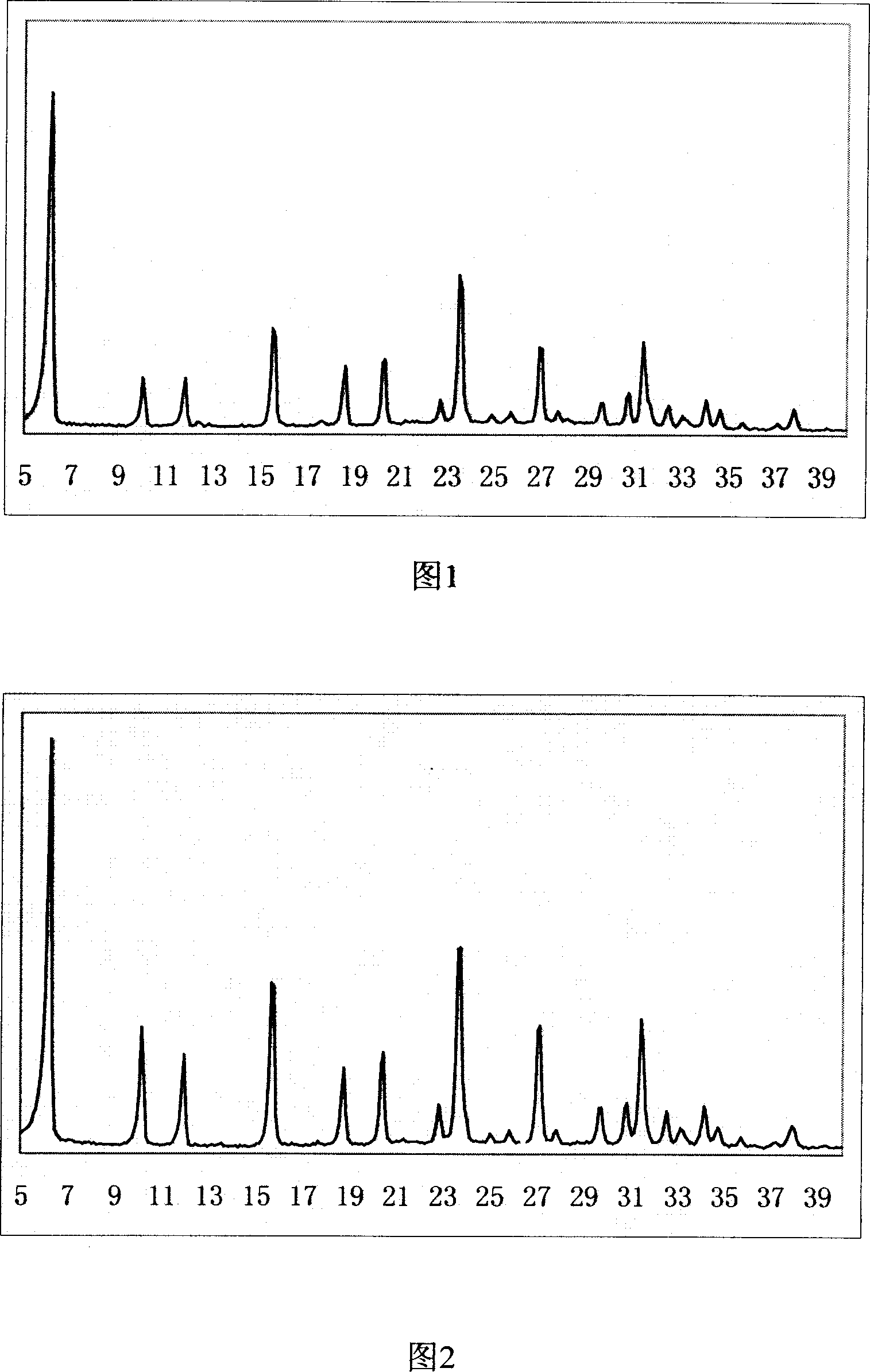 High-silica octagonal zeolite and synthesizing method thereof