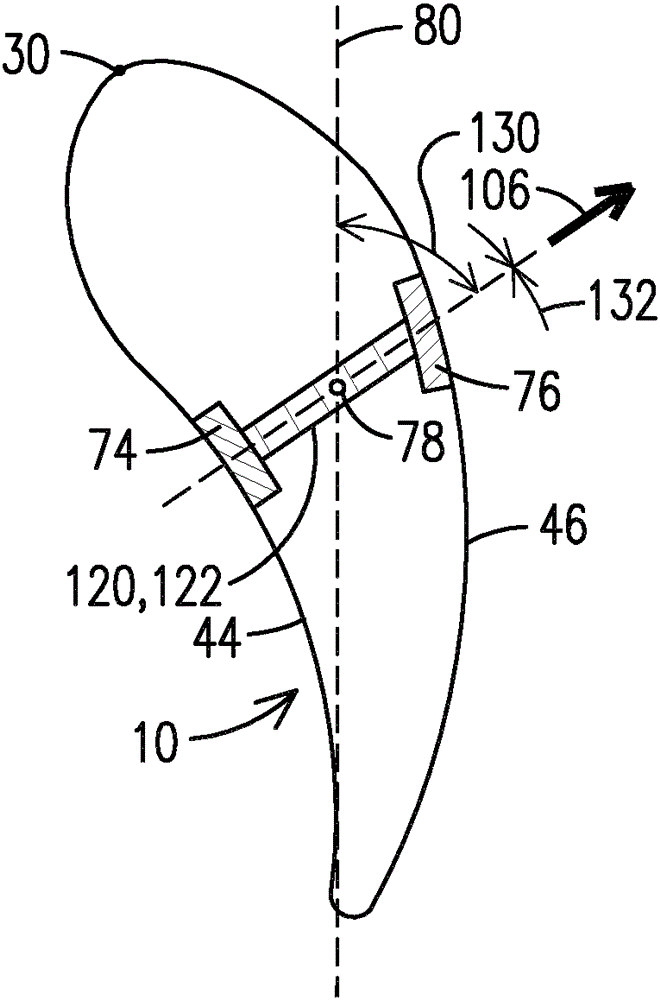 Wind turbine blade having twisted spar web