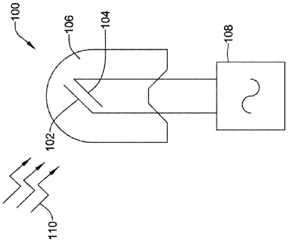 Ultraviolet flame sensor with programmable sensitivity offset