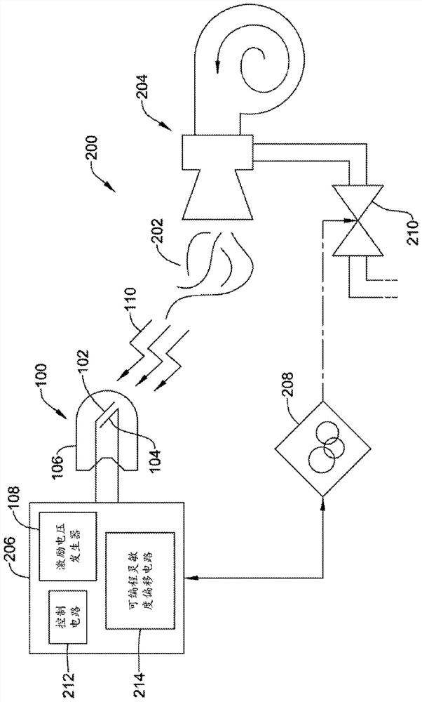 Ultraviolet flame sensor with programmable sensitivity offset