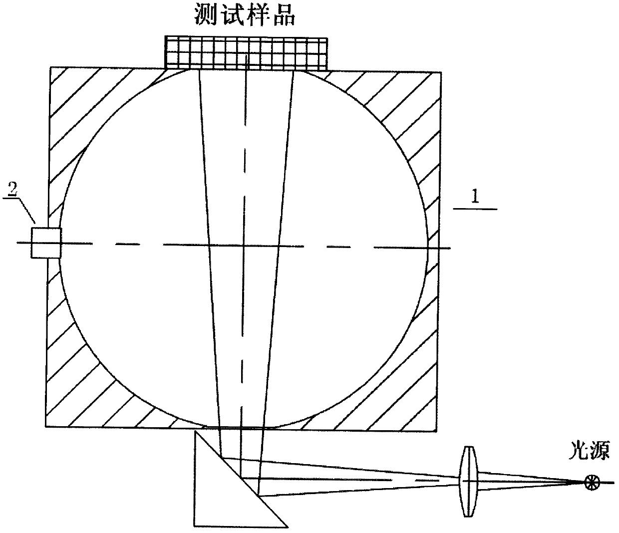 Measurement instrument for removing influence of size factor on color accuracy of diamond