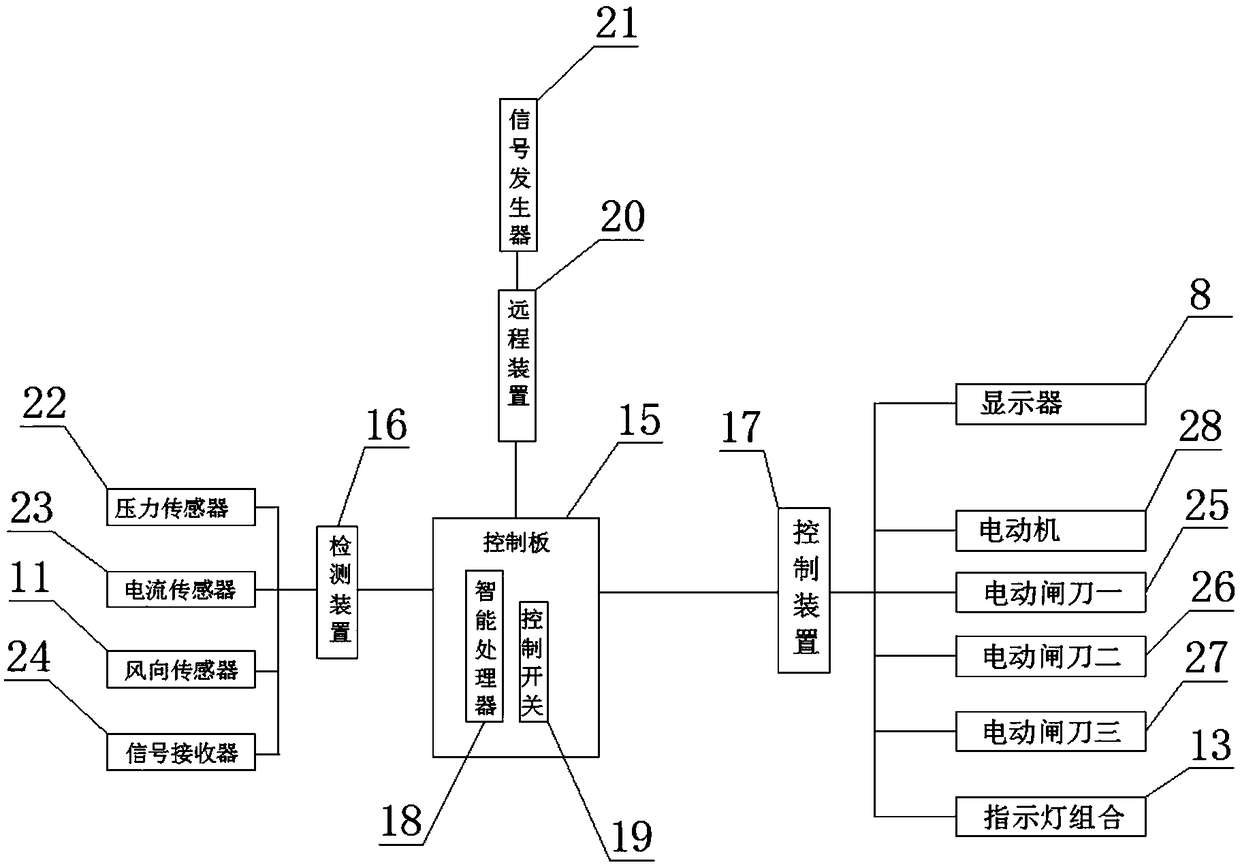 Platform type water surface wind power generation device