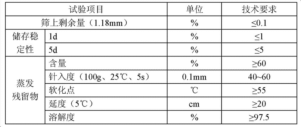 Double-layer rubber asphalt concrete structure for inhibiting reflection cracks of pavement and pavement method