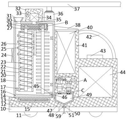 A preparation device for high water retention liquid fertilizer mulch