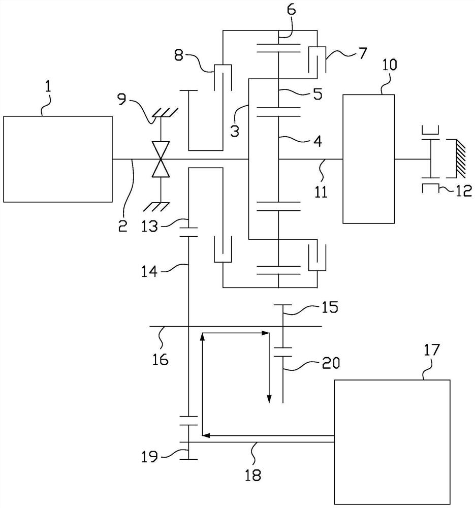 Hybrid power driving system and vehicle