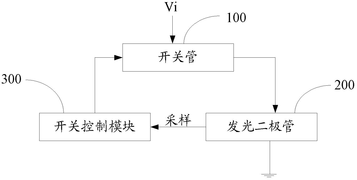 Over-current protection circuit of light-emitting diode (LED) constant-current driving circuit