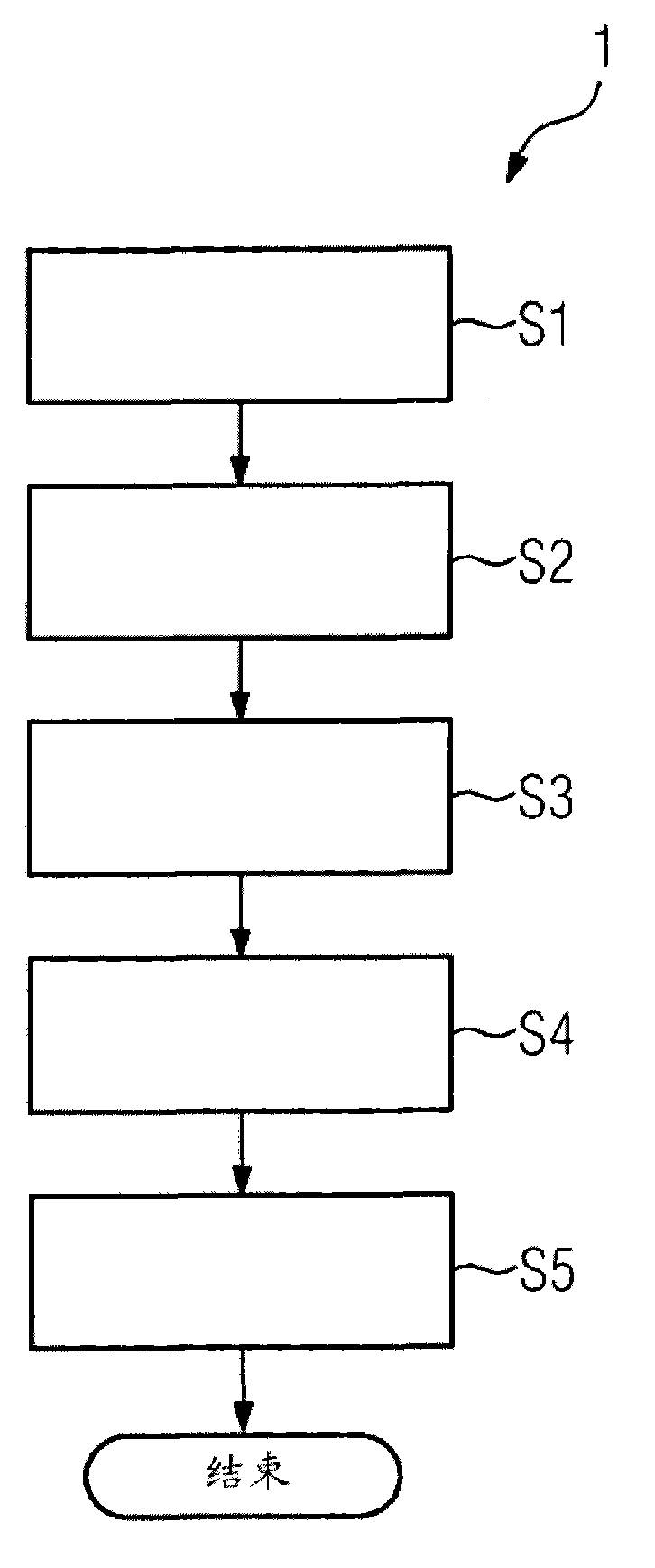 Method and device for visualizing the registration quality of medical image datasets