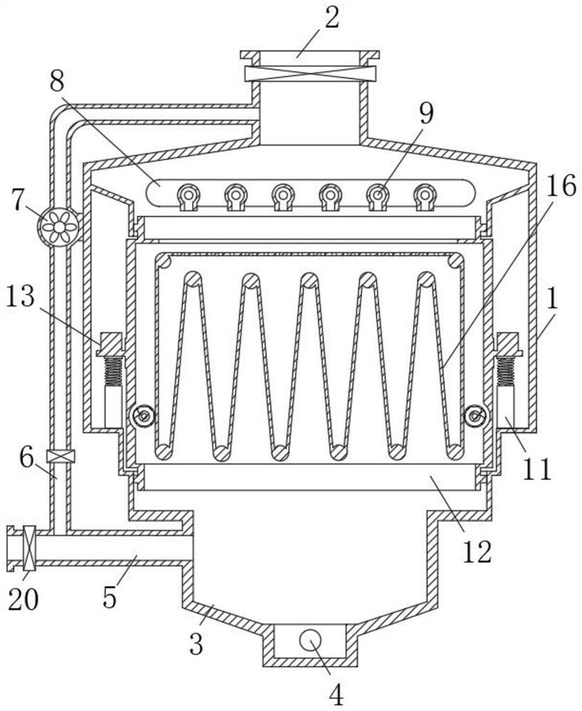 Waste gas purification device based on circulating mechanism treatment