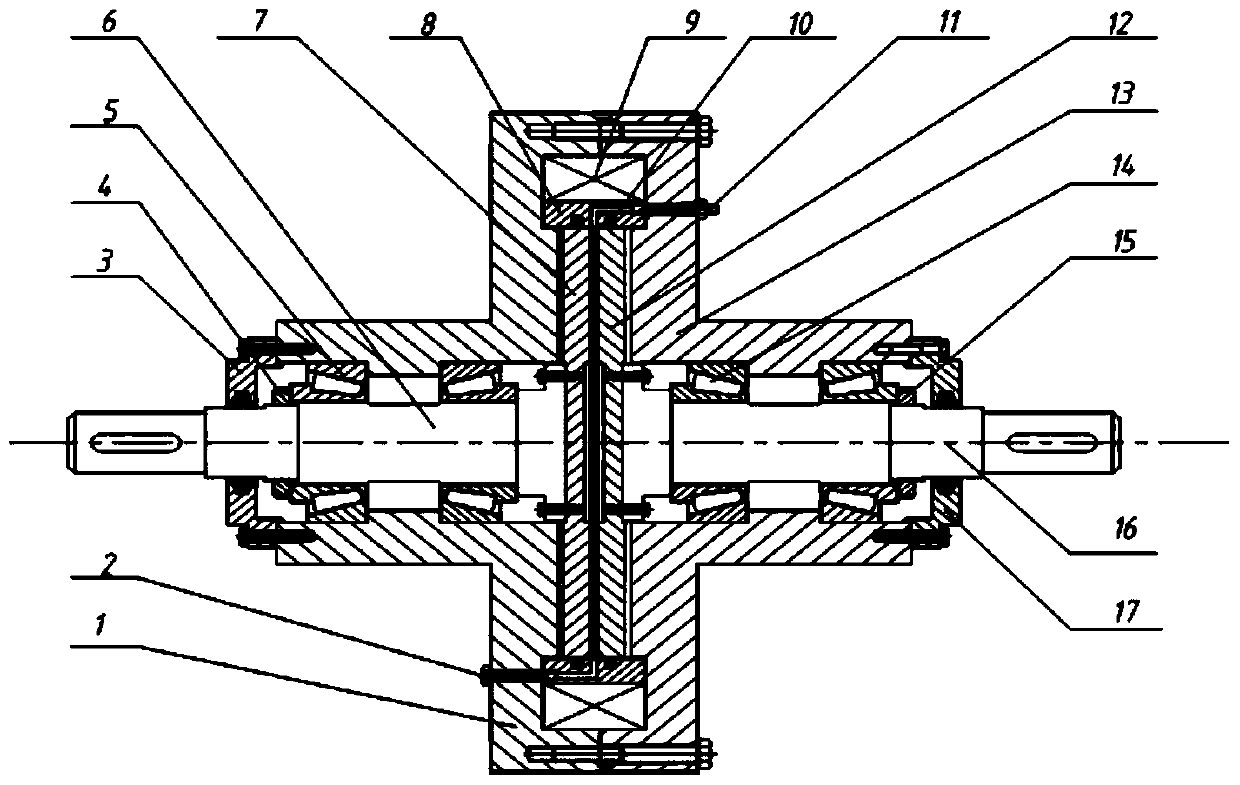 A high-power magneto-rheological constant-acceleration soft-start device with a control system