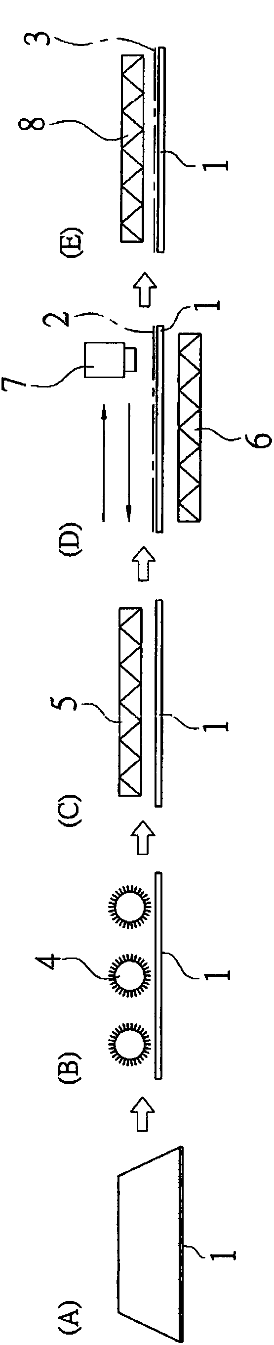 Anti-glare glass forming method and product thereof