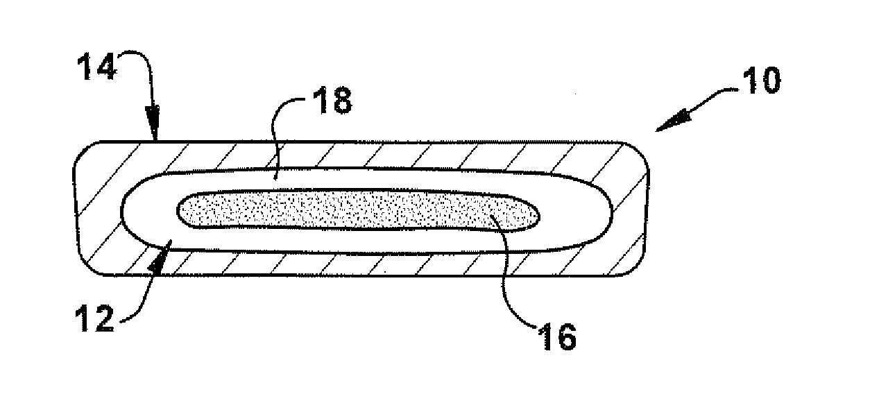 Sandwich and method for forming